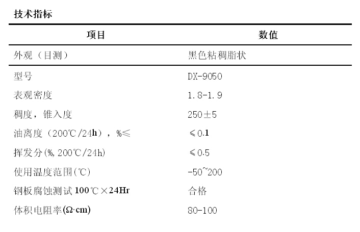 乳化硅油，水溶性硅油，硅油乳液，硅油，201甲基硅油，二甲基硅油