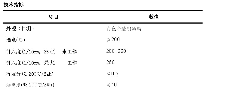 乳化硅油，水溶性硅油，硅油乳液，硅油，201甲基硅油，二甲基硅油